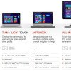 vizio-windows-8-pc-specs