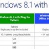 Windows 8.1