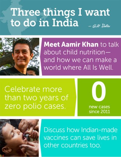 bill-gates-india-5