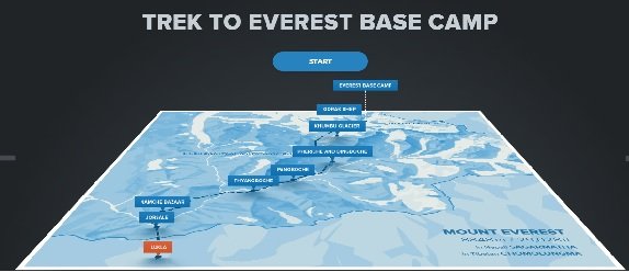 trek to everest basecamp