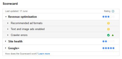 Google Scorecard