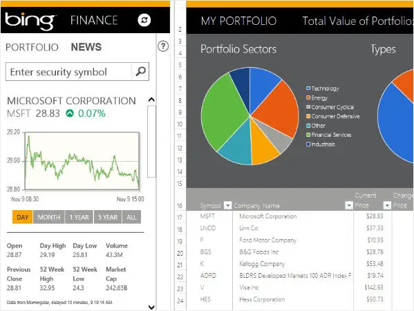 bing-finance-tracker