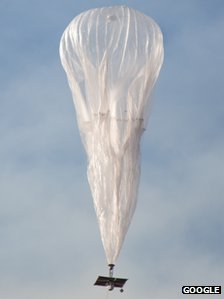 equipments in the helium balloons