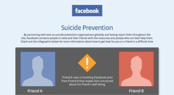 facebook-suicide-prevention