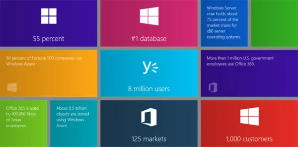 microsoft-enterprise-cloud