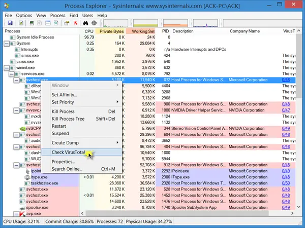 system internals process explorer