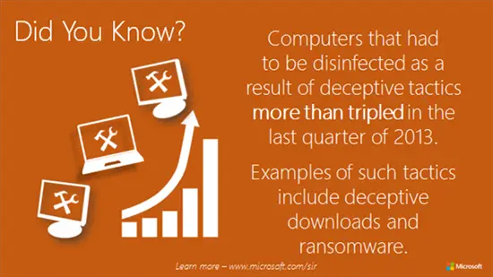 Cybersecurity report