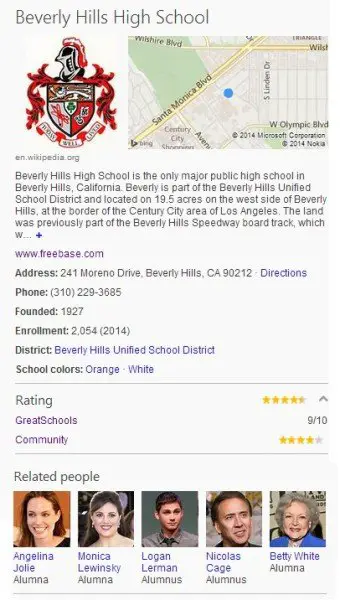 bing school ratings