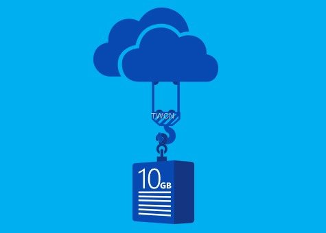 OneDrive10GB.jpg