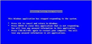 Steve Ballmer wrote the CTRL-ALT-DEL screentext