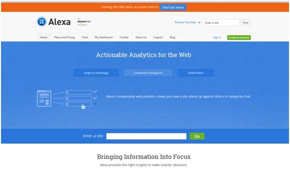 alexa free traffic checker tool