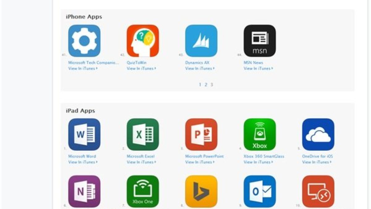 Microsoft Rolls Out Msn Apps Suite For Ios Android