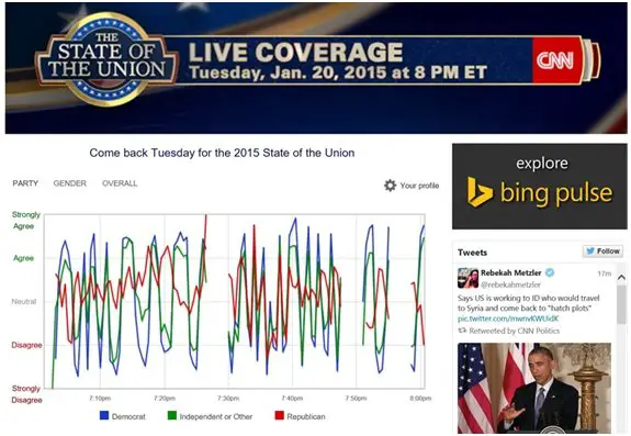 Bing Pulse