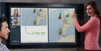 Microsoft Surface Hub Details