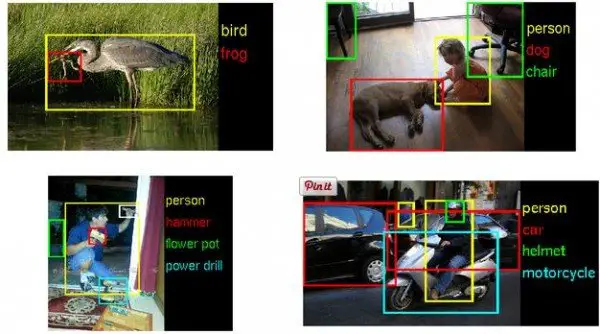 ImageNet Challenge