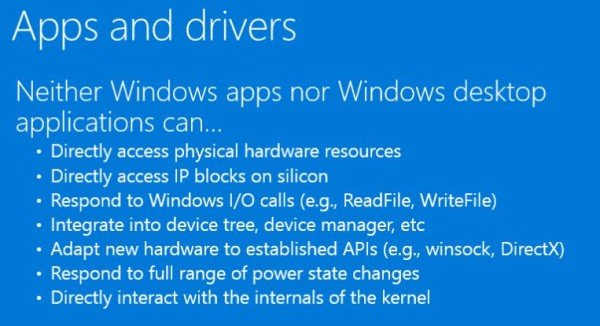 Windows Apps and Drivers