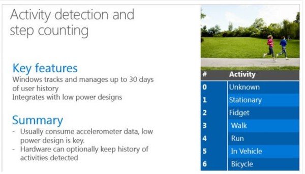 Windows Phone 10 Proximity Sensors