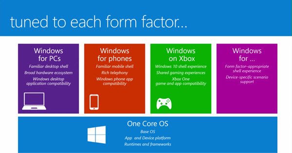 windows-10-form-factor