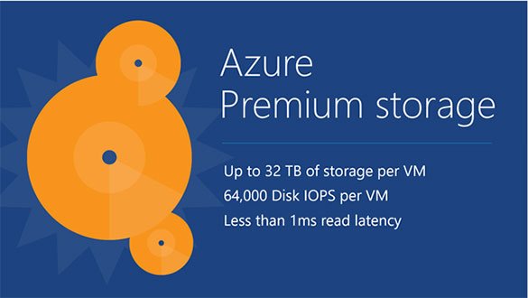 Azure Premium Storage for Public