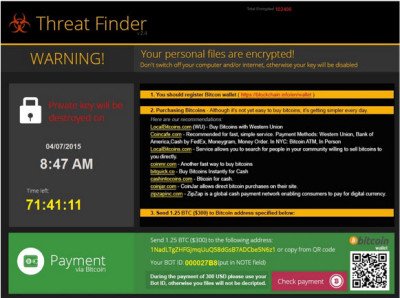 Threat Finder Ransomware