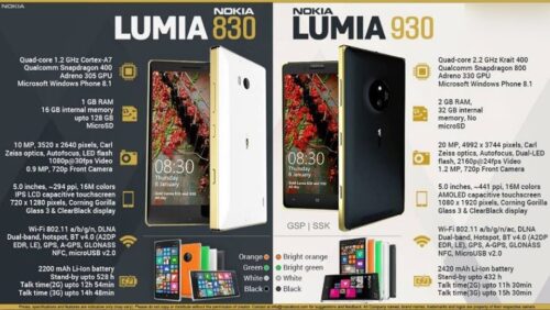 nokia lumia 930 gold edition