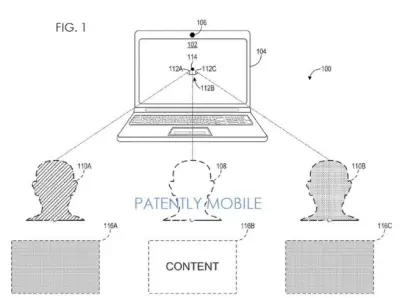 Microsoft Private Display Screen