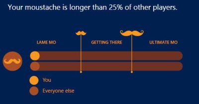 MyMoustache.net