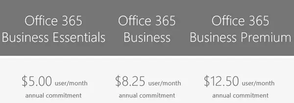Office 365 SMB plans