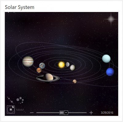 solar system