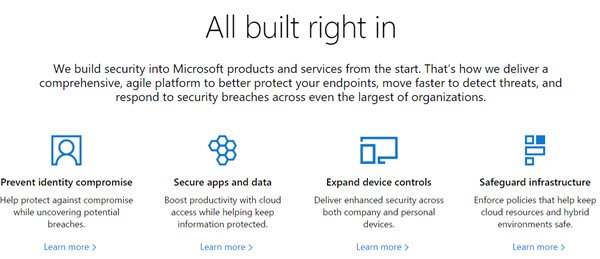 Microsoft Secure Blog