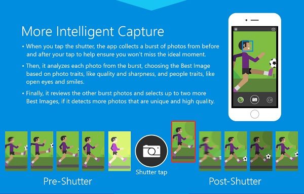 Microsoft Pix for iOS 