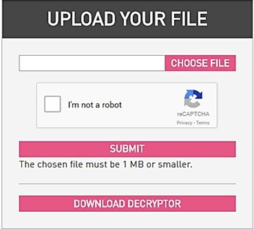 Cerber Ransomware Decrypter Tool