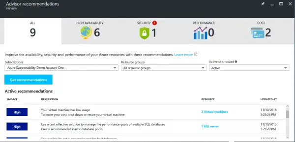 Microsoft Azure Advisor