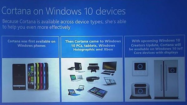 Cortana on IoT devices