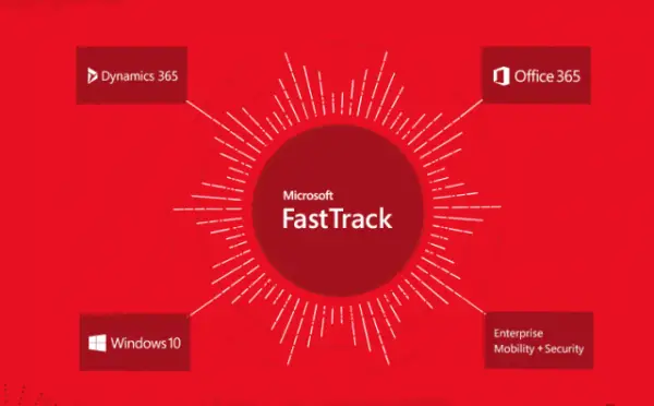 fast track ultra 8r windows 10 drivers