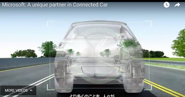 IP licensing for connected cars