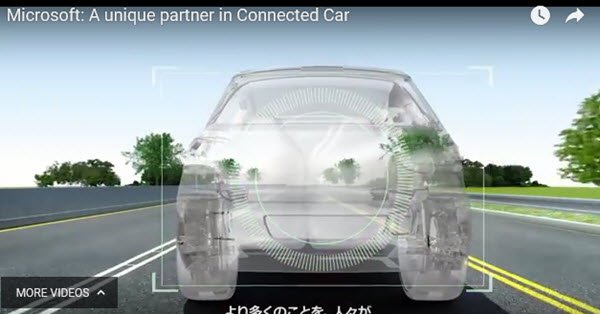 IP licensing for connected cars