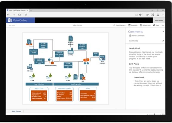 visio lock image on resize