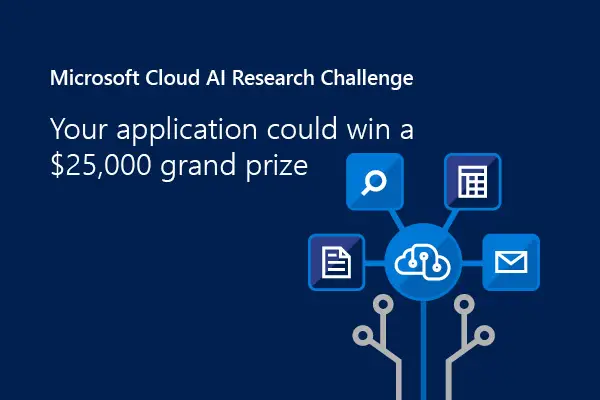 MS Cloud AI Research Challenge