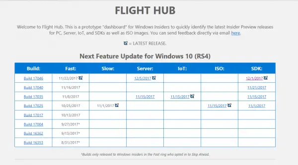 Flight Hub for Windows Insiders