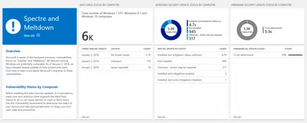 Windows Analytics