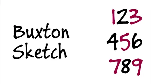 buxton font