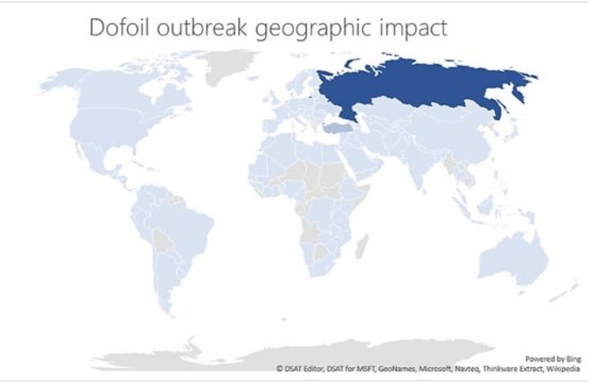 Windows Defender just prevented a crypto mining malware epidemic