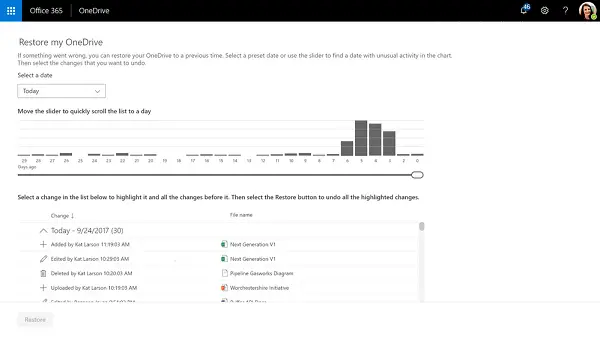 Ransomware protection and file restore among new features for OneDrive cloud storage