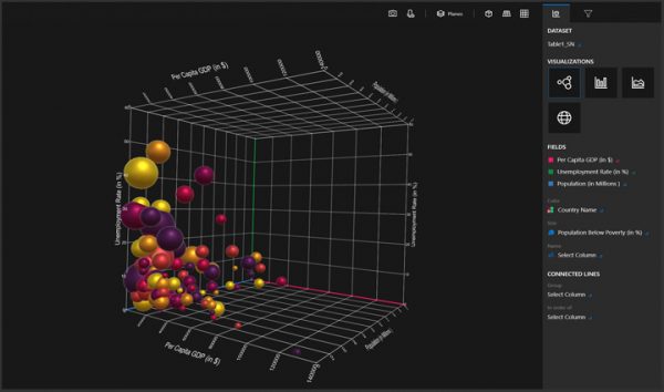 Charts 3D from Microsoft Garage