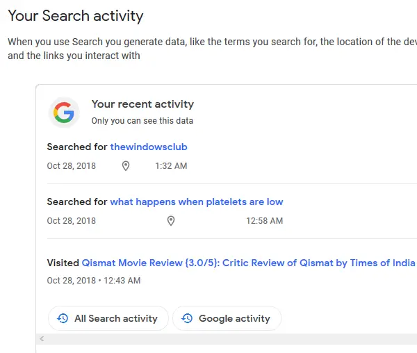 Your search activity