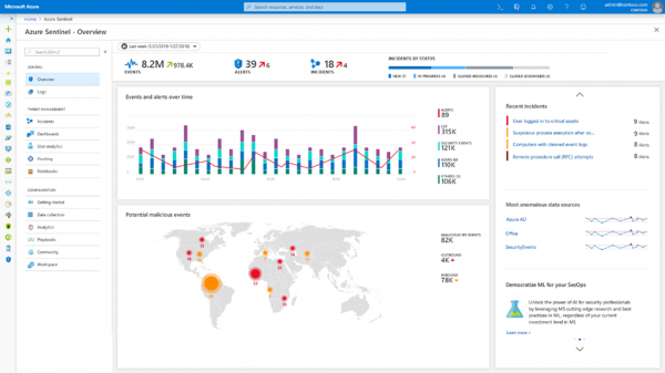 Azure Sentinel and Threat Experts
