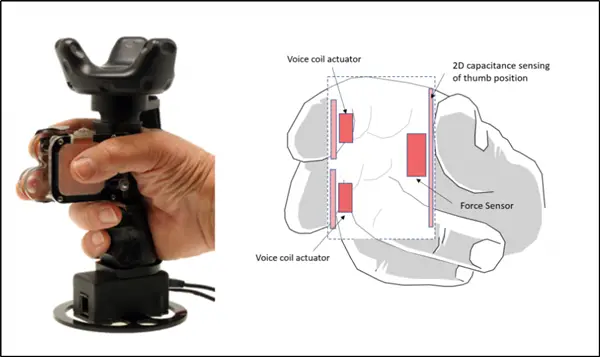 TOuch Rigid Controller (TORC)