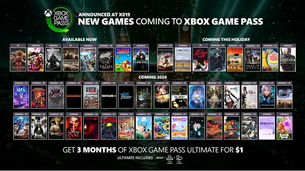 Xbox Games Pass for PC