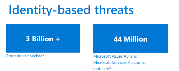 use leaked passwords Microsoft accounts